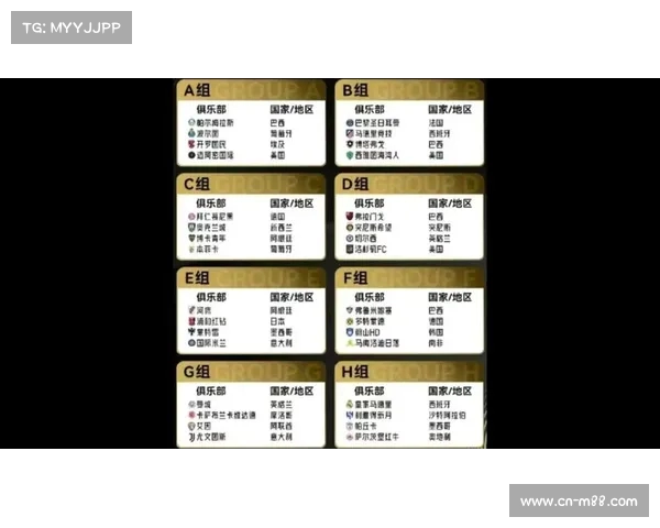 2025世俱杯赛程公布 小组赛球票将于12月19日开售 2025世俱杯赛程公布 小组赛球票将于12月19日开售