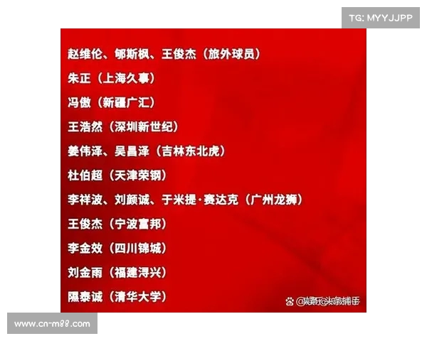 中国男篮公布短训营16人名单 赵维伦姜伟泽领衔入选 中国男篮公布短训营16人名单 赵维伦姜伟泽领衔入选